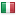 agritaly.org hosted country